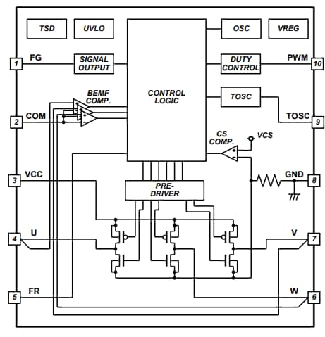Block Diagram - ROHM Semiconductor BD6326ANUX 3-Phase Fan Motor Driver